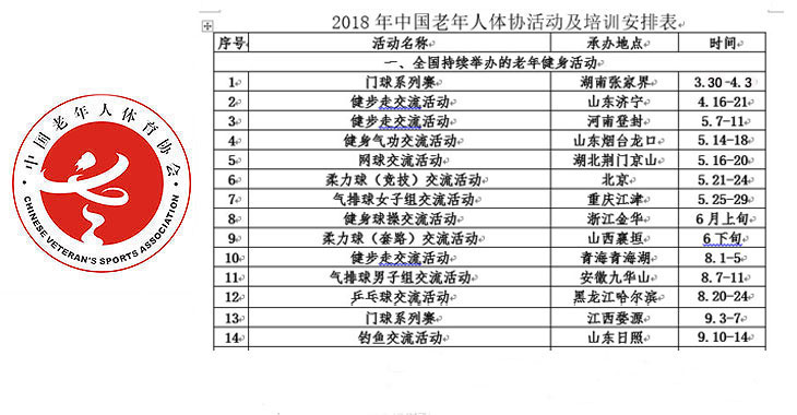 中国老体协2018年全国性体育活动及培训班计划